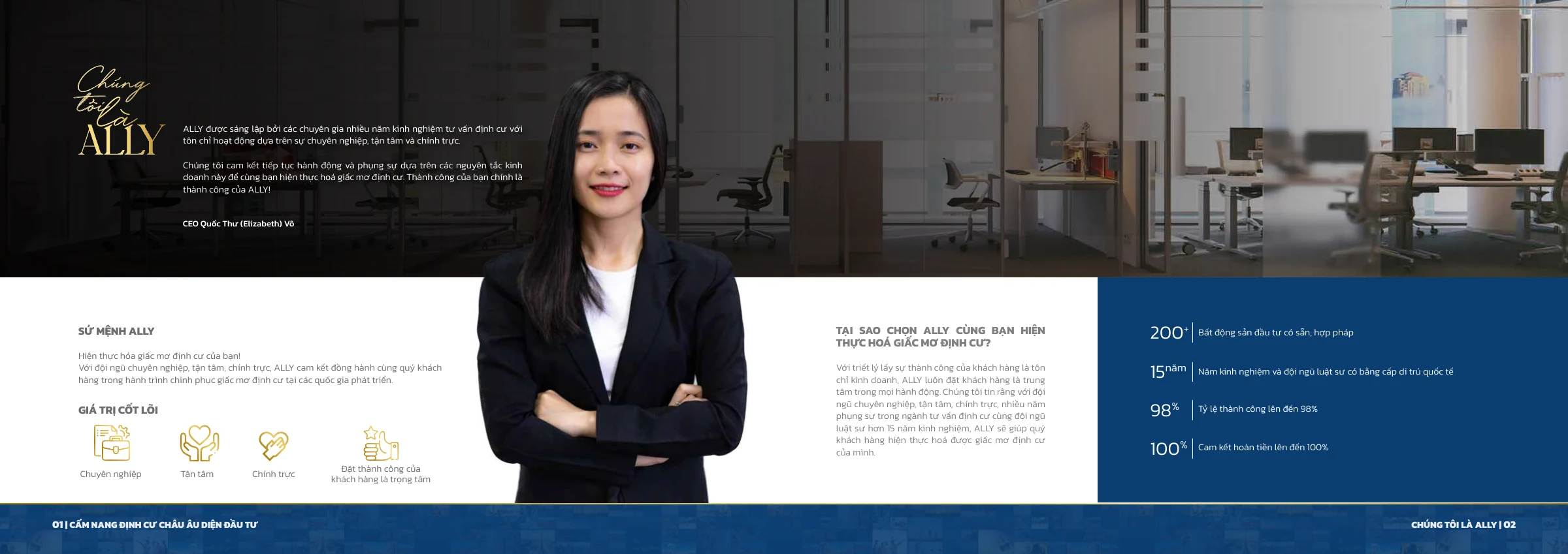ALLY · Cẩm nang châu Âu · Artwork 02