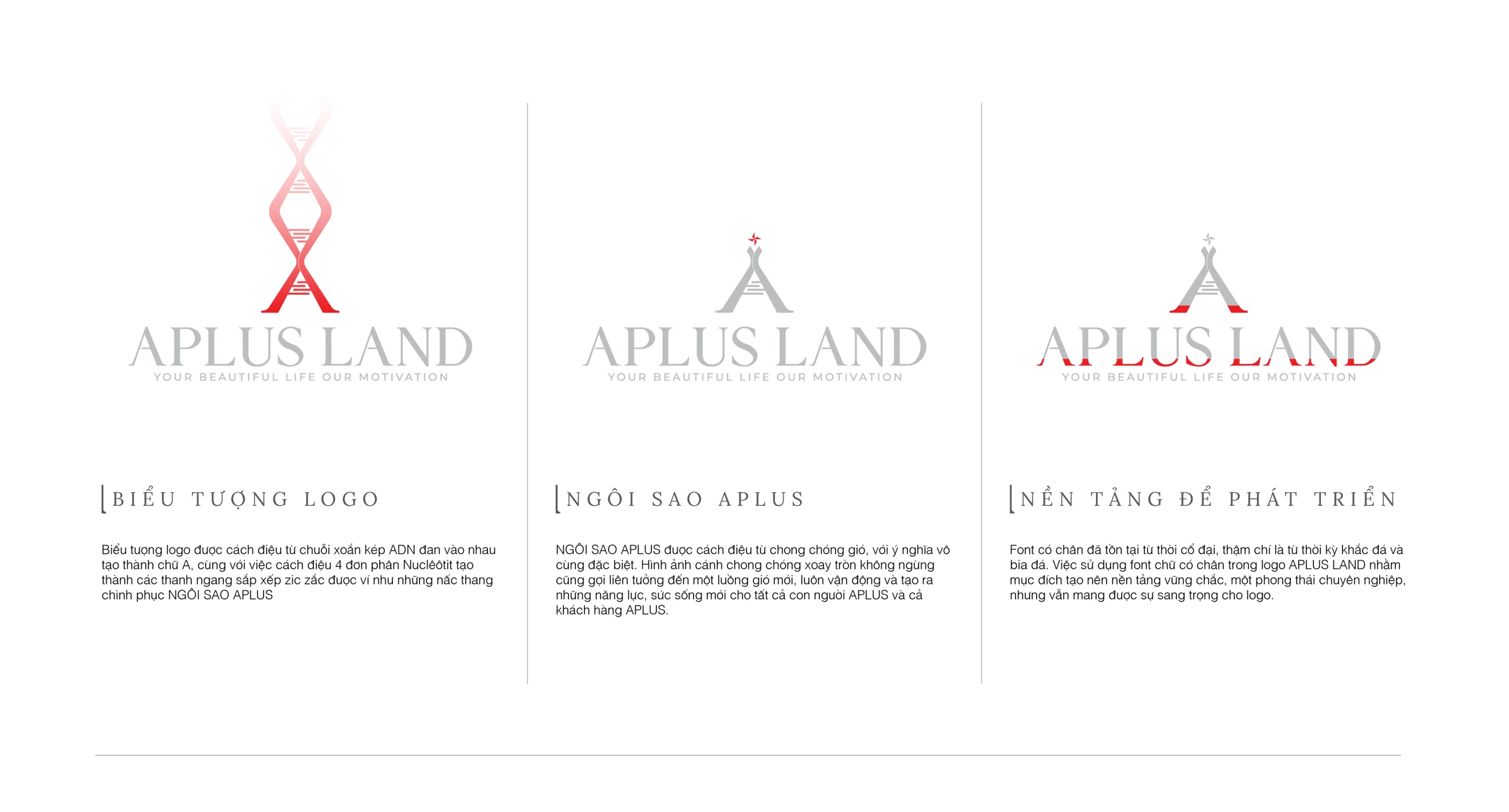 Brand symbol concept development design
