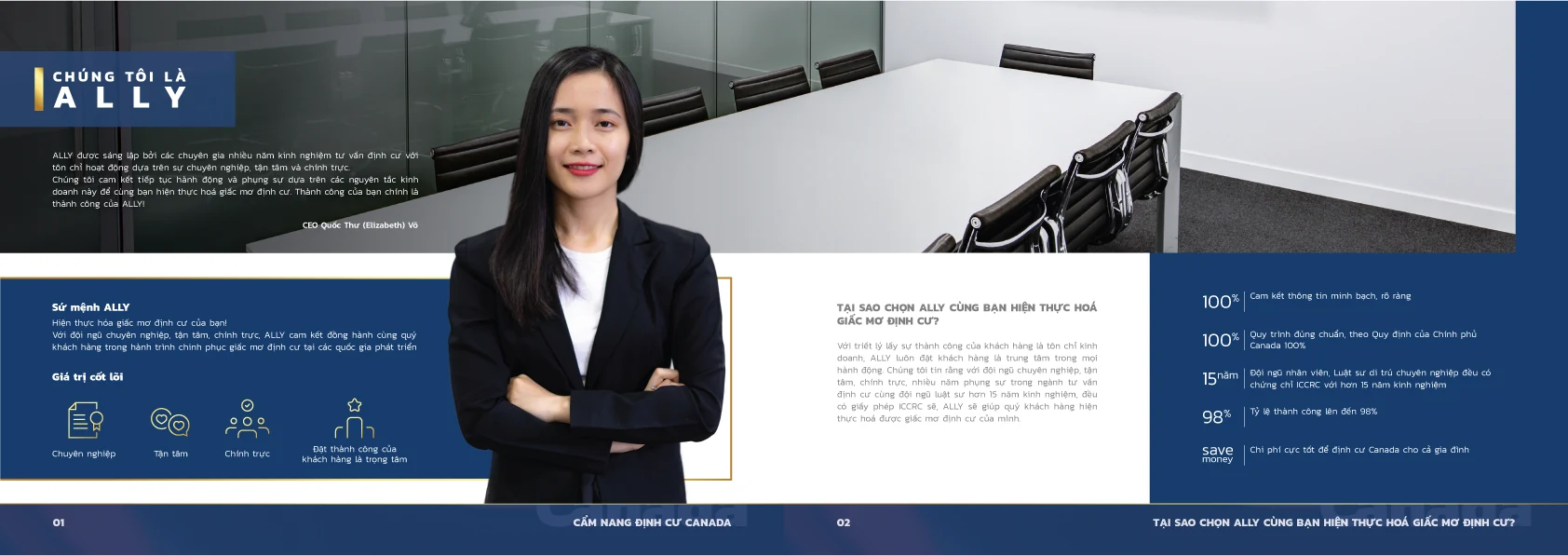 ALLY · Cẩm nang định cư · Artwork 14