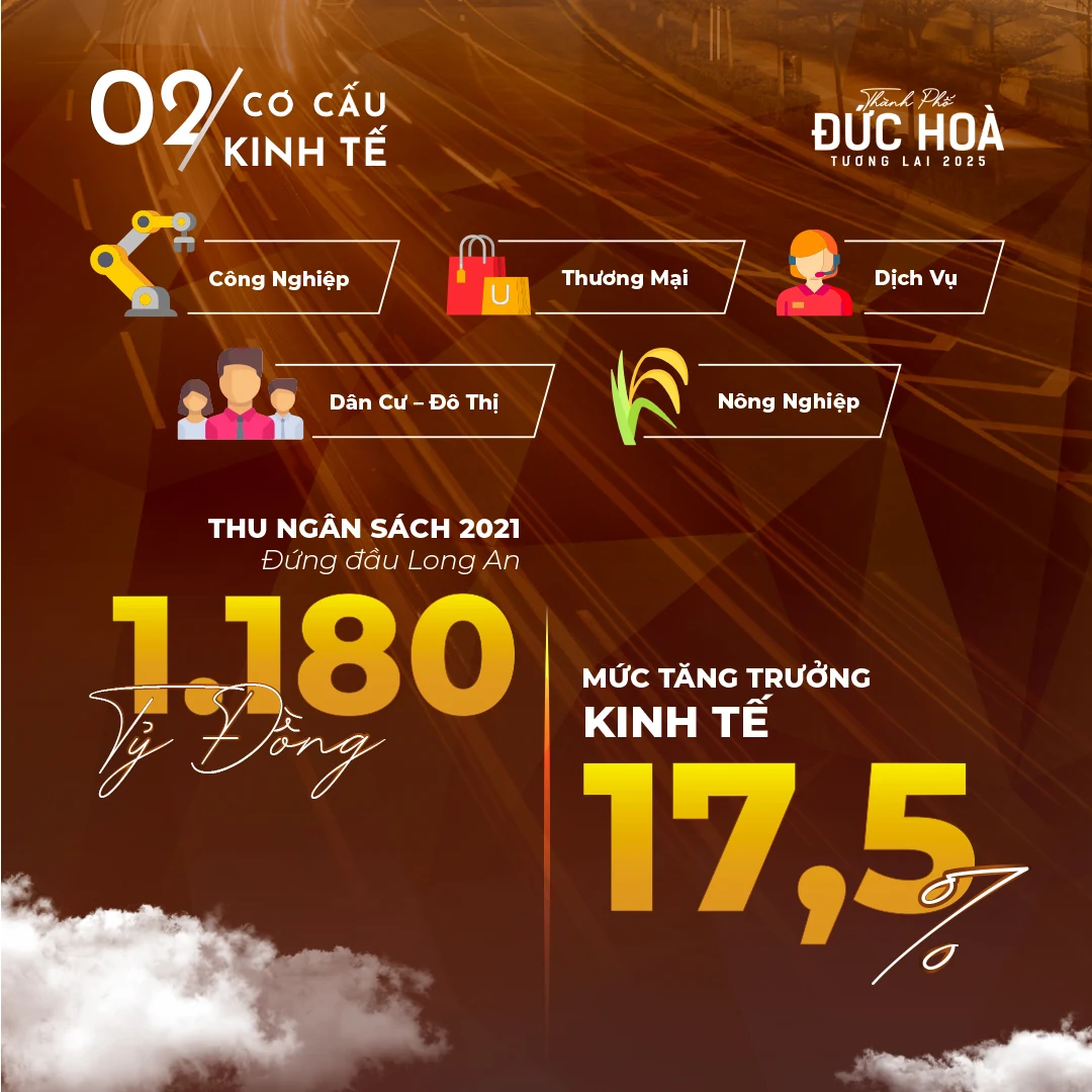 Economic structure infographic layout design