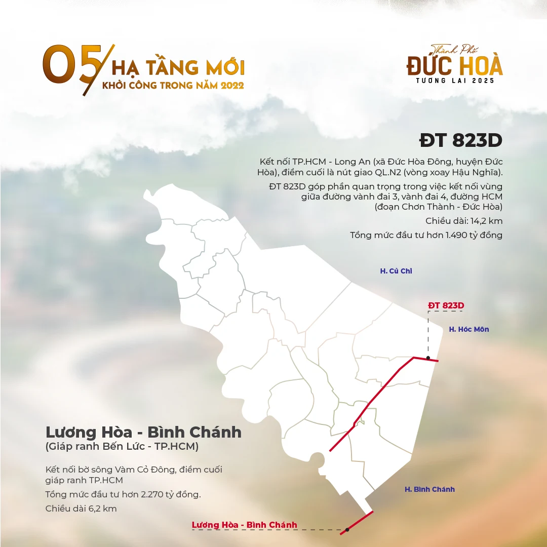 New transport infrastructure infographic design