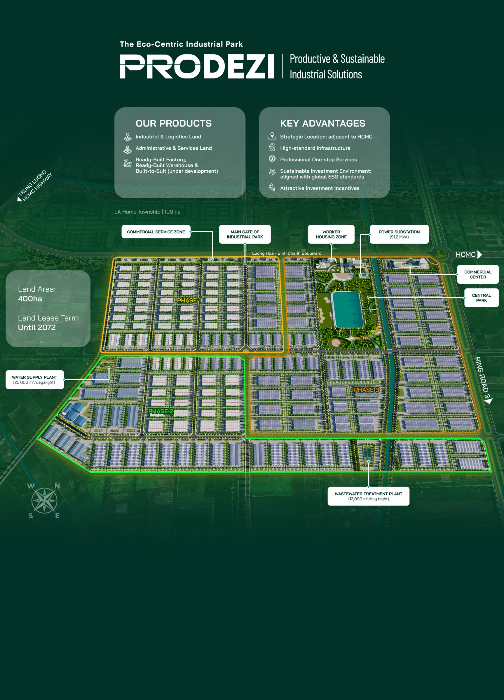 Industrial park exhibition backdrop design