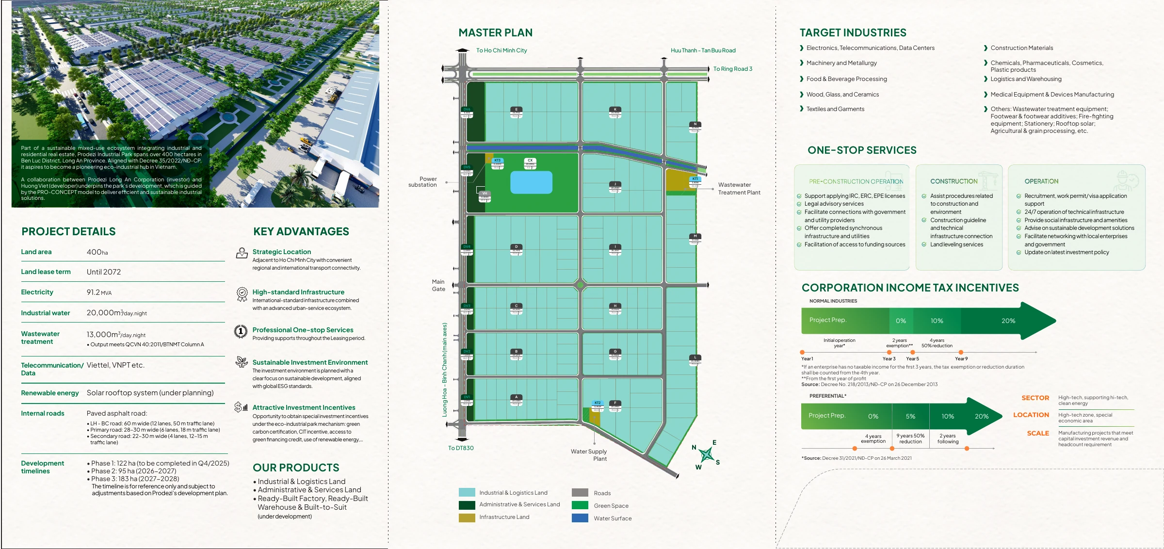 Prodezi Industrial Park · Artwork 08